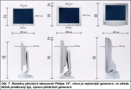 Obr. 7.