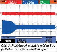 Obr. 3.