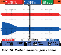 Obr. 10.