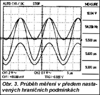 Obr. 3.