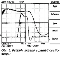 Obr. 6.