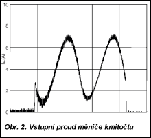 Obr. 2.