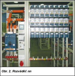 Obr. 2