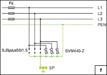 Obr. 1.