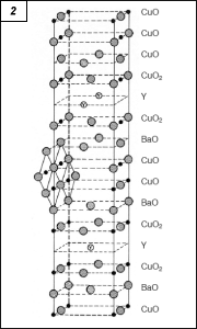 Obr. 2.