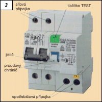 Obr. 3.