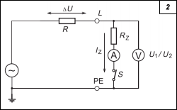 Obr. 2.