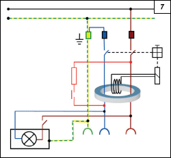 Obr. 7.