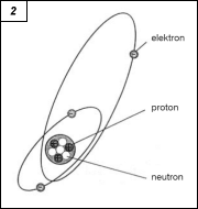 Obr. 2.