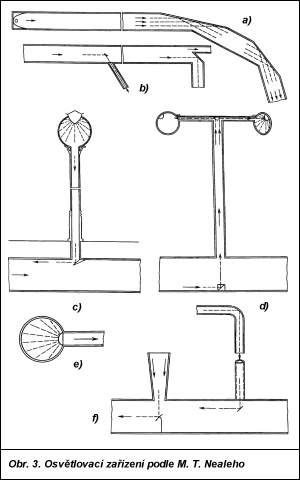 Obr. 3.