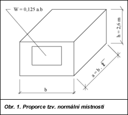 Obr. 1.