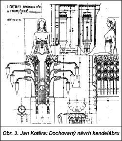 Obr. 3.