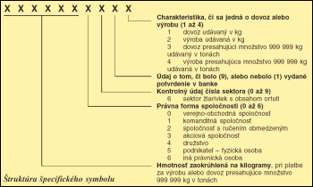 Obr. 2.