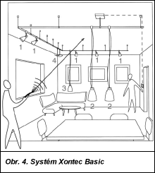 Obr. 4.