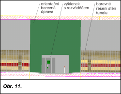 Obr. 11.