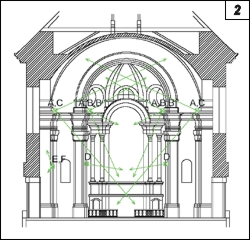 Obr. 2.