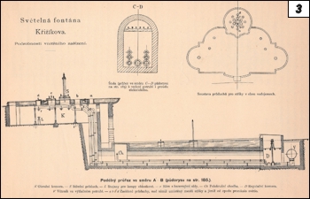 Obr. 3.