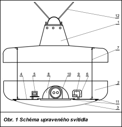 Obr. 1.