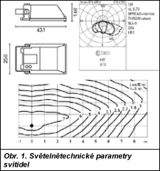 Obr. 4.