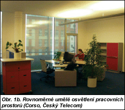 Obr. 2.