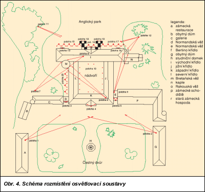 Obr. 4.