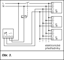 Obr. 3.