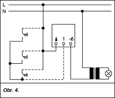 Obr. 4.