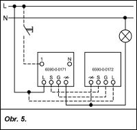 Obr. 5.