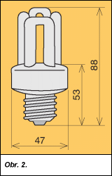 Obr. 2.