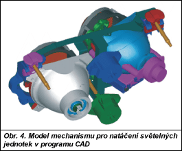 Obr. 4.