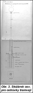 Obr. 3.