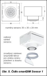 Obr. 5.