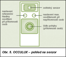 Obr. 5.