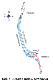 Obr. 1.