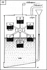 Obr. 11.