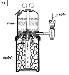 Obr. 14.