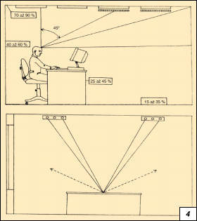 Obr. 4.