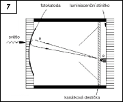 Obr. 7.