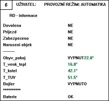 Obr. 6.