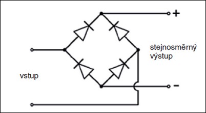 Obr. 2. Schéma můstkového usměrňovače