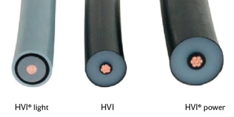 Obr. 4. Vysokonapěťové izolované vodiče řady HVI®