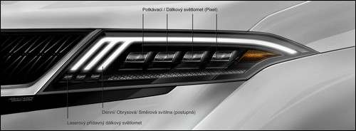 Obr. 6. Vyšší verze světlometu s Pixel technologií