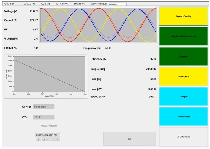 Obr. 3. Hlavní obrazovka dynamického analyzátoru EXP4000 po ukončení analýzy – moduly Kvalita el. energie a Proudové spektrum signalizují žlutý nadlimitní stav
