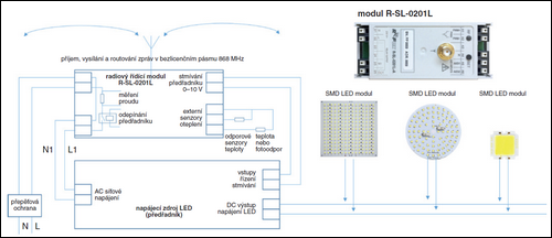Obr. 3. Schéma zapojení rádiového modulu R-SL-0201L ve svítidle s LED ve formě modulu COB nebo osazených jednotek SMD