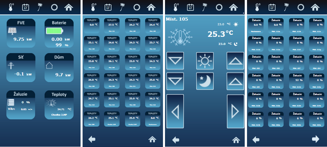 Obr. 2. Přehledové a ovládací obrazovky dostupné z aplikace iFoxtrot na platformě iOS (Apple). Zleva je přehledně aktuální spotřeba objektu, výroba z FVE, nákup ze sítě, akumulace v bateriích, dále přehled zónové regulace ve všech kancelářských místnostech, stránka pro nastavění žádané teploty v každé místnosti zvlášť a přehled stavu všech 48 žaluzií po celém obvodu budovy individuálně ovládaných
