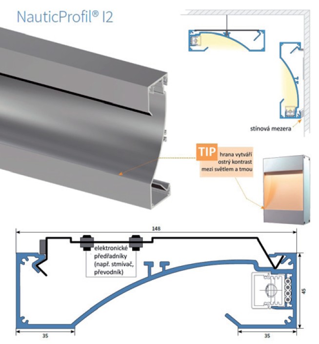 Obr. 3. Profil Nautic I2 – schéma průřezem