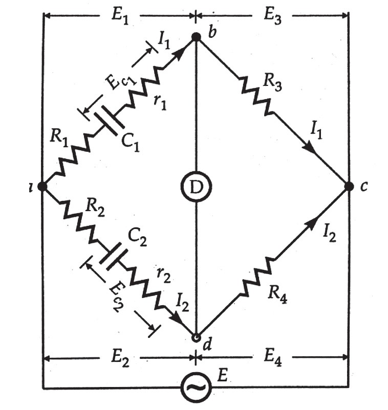 Obr. 3. Kompenzace nedokonalostí kondenzátorů navržená Groverem