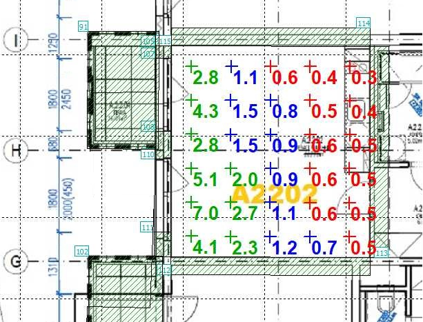 Obr. 5. Obytná místnost posouzená podle návrhu