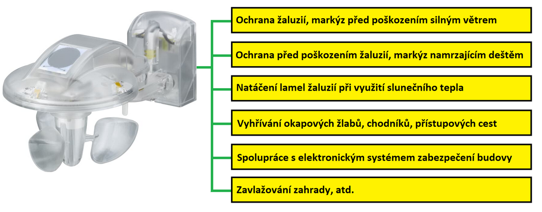 Obr. 5. Kombinovaný snímač povětrnostních údajů podporuje širokou škálu funkcí