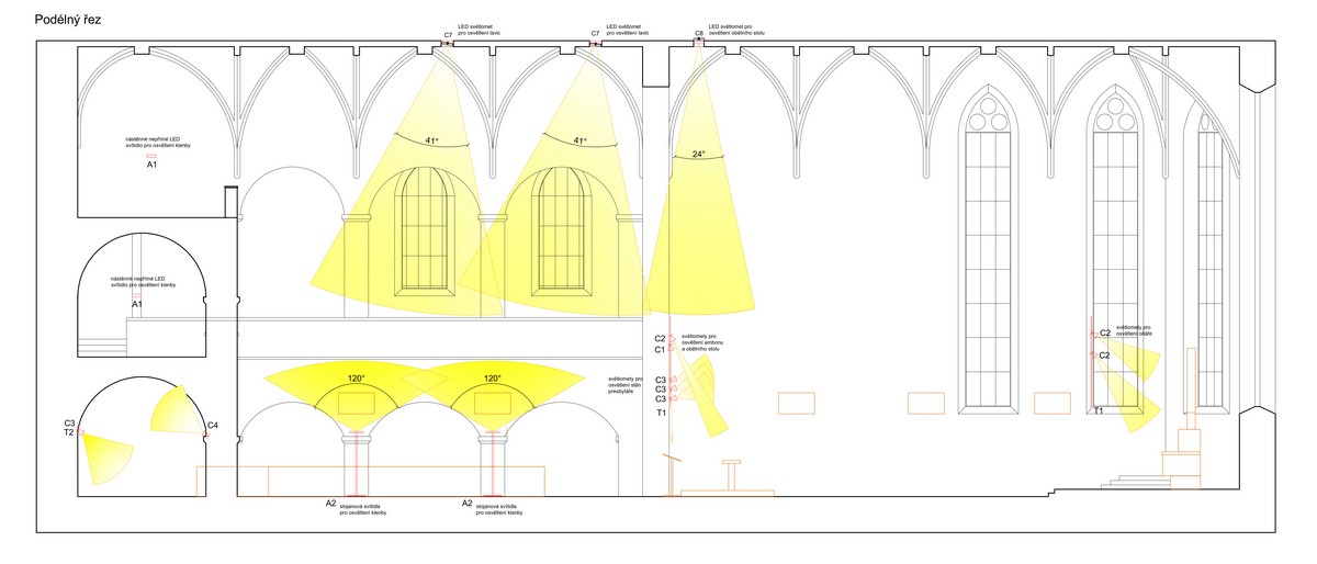 Obr. 2. Podélný řez kostelem se schematickým rozmístěním svítidel